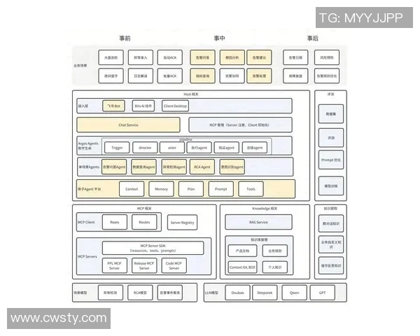 广州羽毛球队区域防守新策略解析与实践探讨