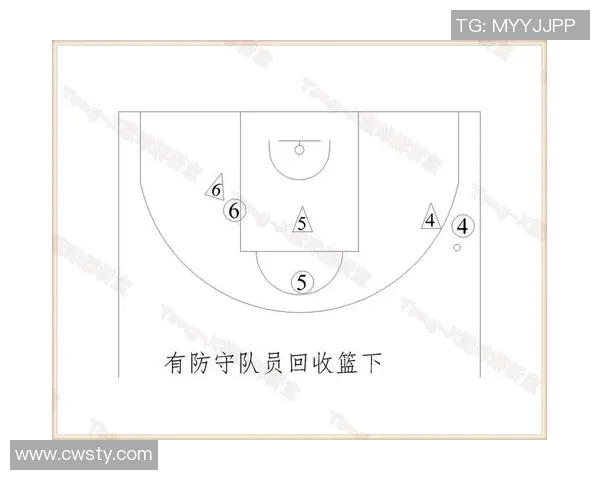 南京篮球队中路突破战术解析与实战应用探讨 南京篮球队中路突破战术解析与实战应用探讨