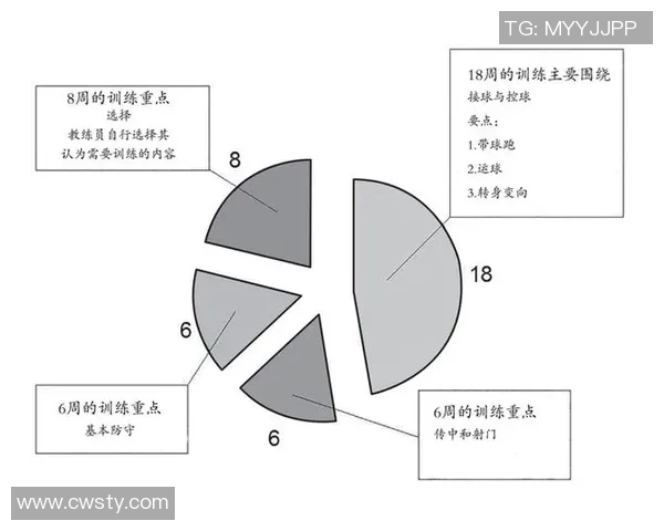 上海篮球队的战术解析与控球策略深度剖析
