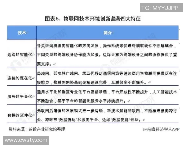 南京篮球队技术分析与战术创新的深度探讨与展望 南京篮球队技术分析与战术创新的深度探讨与展望