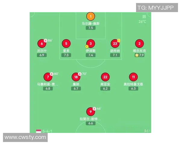 赛后分析:北京足球队与上海足球队的战术对决与表现评估
