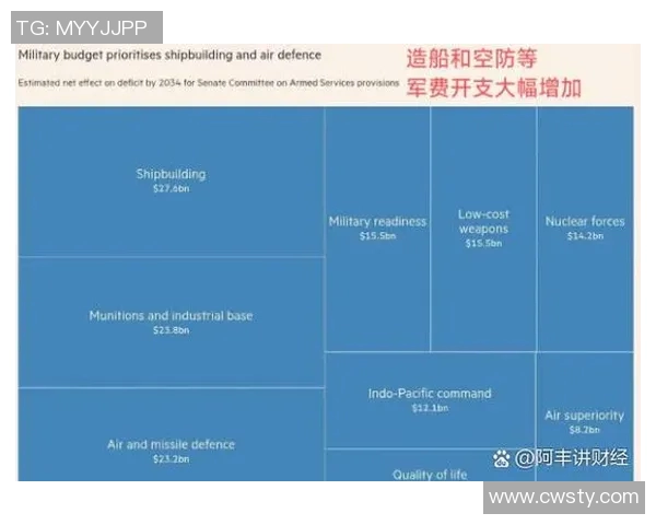 足球明星包机费用揭秘一次性支出与多次包机的成本对比分析