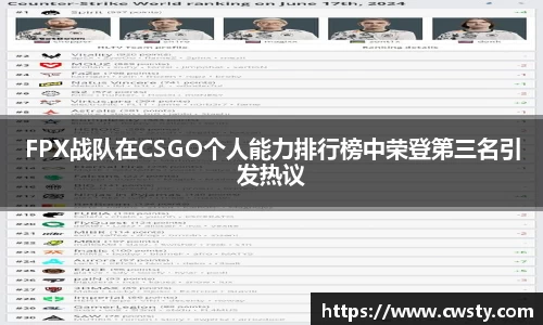 FPX战队在CSGO个人能力排行榜中荣登第三名引发热议