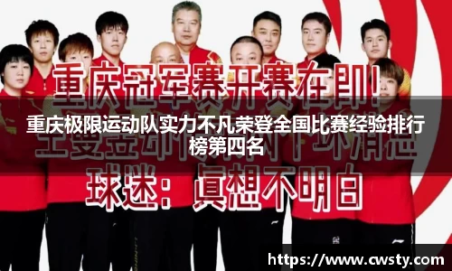 重庆极限运动队实力不凡荣登全国比赛经验排行榜第四名