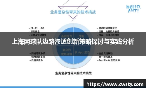 上海网球队边路渗透创新策略探讨与实践分析