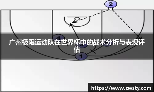 广州极限运动队在世界杯中的战术分析与表现评估
