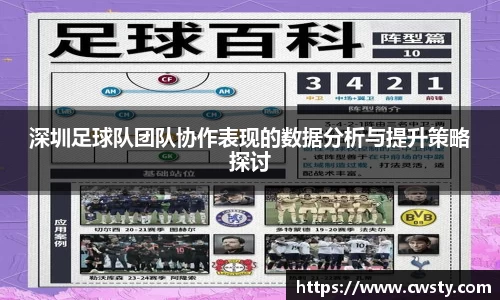 深圳足球队团队协作表现的数据分析与提升策略探讨