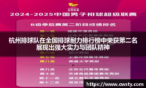 杭州排球队在全国排球耐力排行榜中荣获第二名展现出强大实力与团队精神