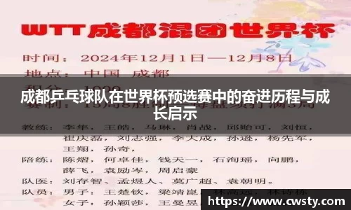 成都乒乓球队在世界杯预选赛中的奋进历程与成长启示