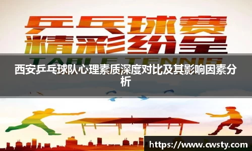 西安乒乓球队心理素质深度对比及其影响因素分析