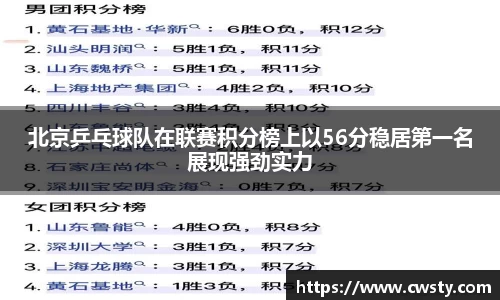 北京乒乓球队在联赛积分榜上以56分稳居第一名展现强劲实力