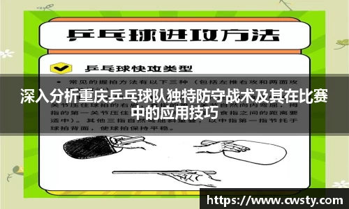 深入分析重庆乒乓球队独特防守战术及其在比赛中的应用技巧