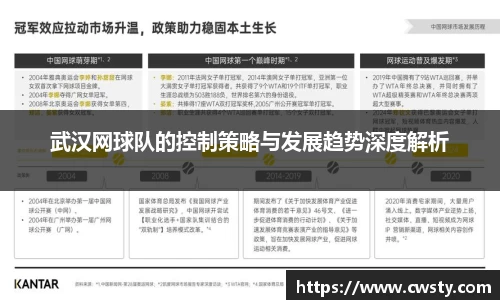 武汉网球队的控制策略与发展趋势深度解析