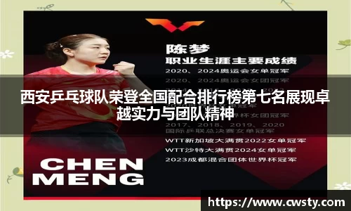 西安乒乓球队荣登全国配合排行榜第七名展现卓越实力与团队精神