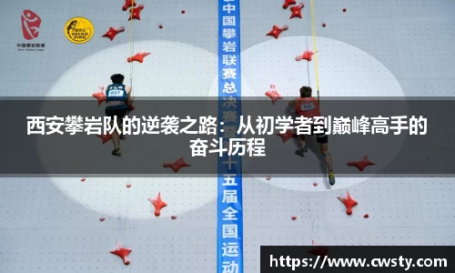 西安攀岩队的逆袭之路：从初学者到巅峰高手的奋斗历程
