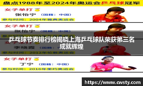 乒乓球节奏排行榜揭晓上海乒乓球队荣获第三名成就辉煌