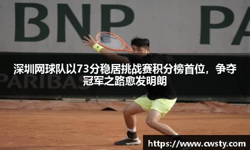 深圳网球队以73分稳居挑战赛积分榜首位，争夺冠军之路愈发明朗