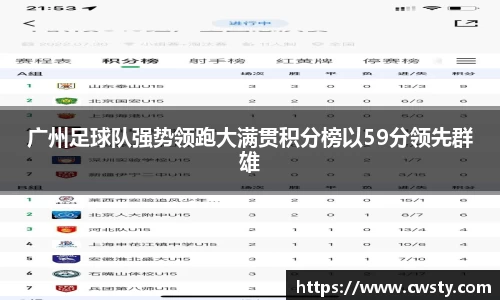 广州足球队强势领跑大满贯积分榜以59分领先群雄