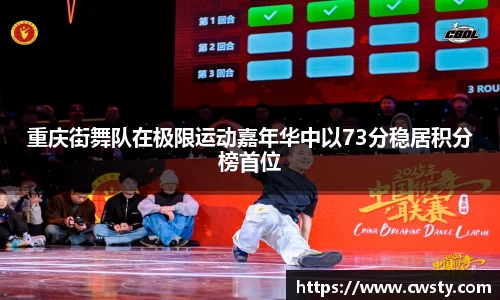 重庆街舞队在极限运动嘉年华中以73分稳居积分榜首位