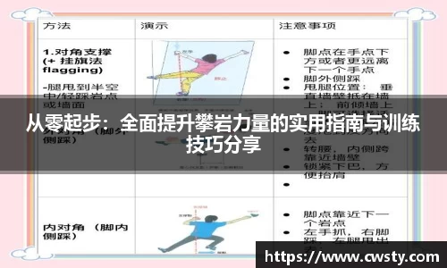 从零起步：全面提升攀岩力量的实用指南与训练技巧分享